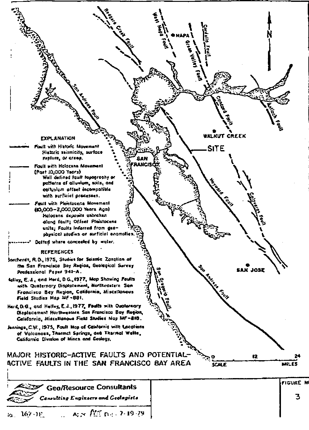 fig3